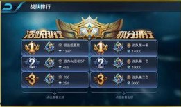 王者各战队最新爆料,最新爆料揭秘战队实力对决