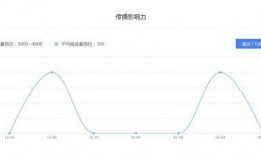 每日百家爆料最新消息,最新热点事件盘点