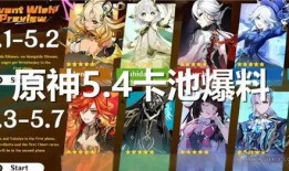 原神最新爆料卡池4.1,神秘角色降临，元素之力再升级